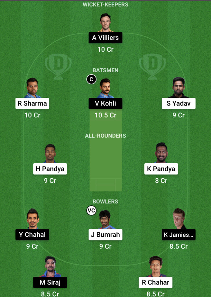 Dream 11 Playing XI No.1