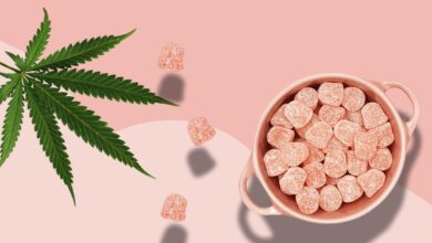 CBD gummies