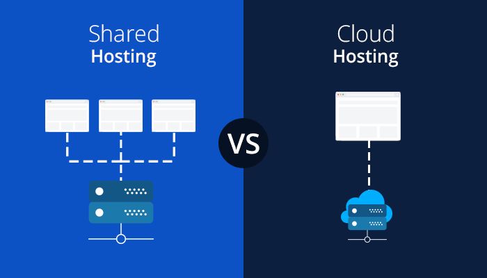 Cloud Hosting vs. Shared Web Hosting