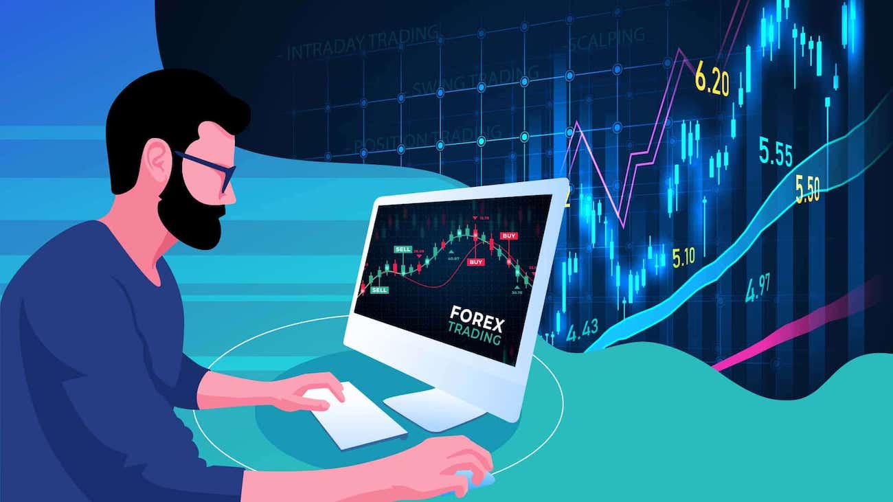 Forex Brokers