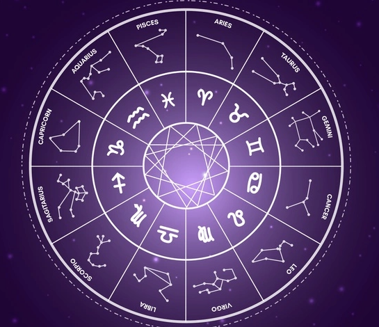 Aquarius Zodiac Sign