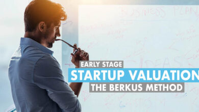 BERKUS METHOD OF VALUATION