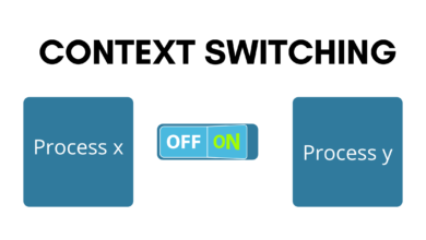 Context Switching