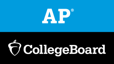 AP Classroom