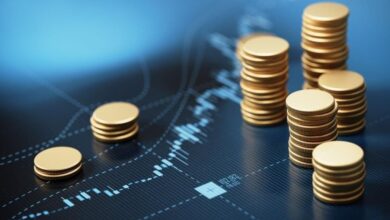 Trading Instruments