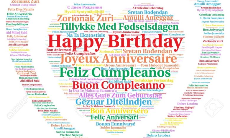 How to Say Happy Birthday in 25 Different Languages