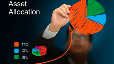 asset allocation