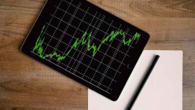 CFD Brokers