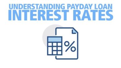 Calculate the Interest Rate