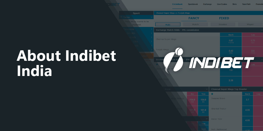 Indibet