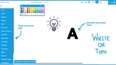 Online Whiteboards