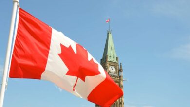 CARM Canada