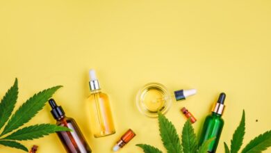 CBD for Skincare