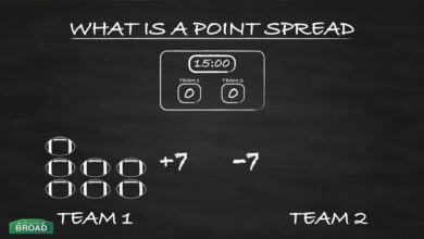 point spread