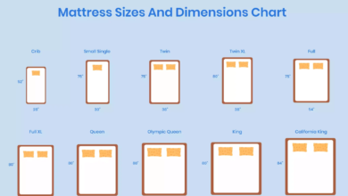 Mattress Sizes
