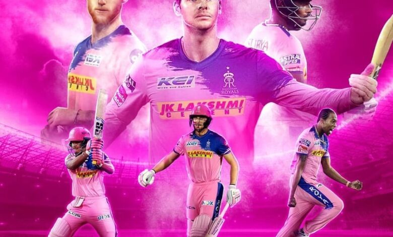 Role Of Rajasthan Royals