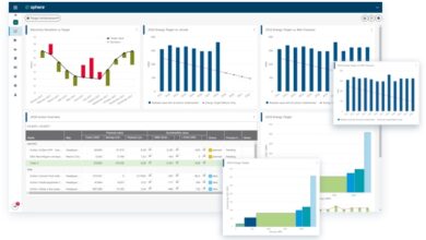 ESG Software Platform