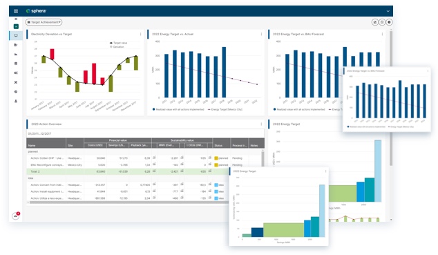 ESG Software Platform