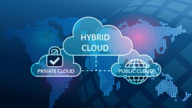 Hybrid Cloud
