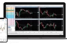 MetaTrader 4 Trading Platform