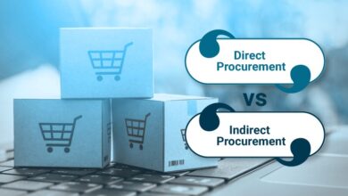 Direct Procurement