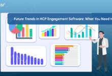 HCP Engagement Software