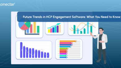 HCP Engagement Software