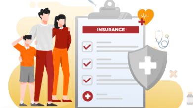 Health Insurance Plans