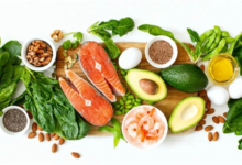 Healthy Food Choices
