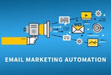 Email Marketing Automation