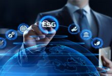 Risk Assessment in ESG