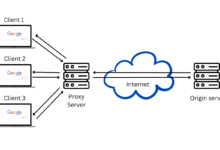 Proxy Servers for Beginners