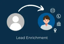 Lead Enrichment