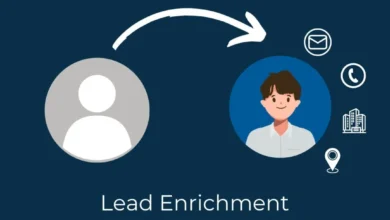 Lead Enrichment