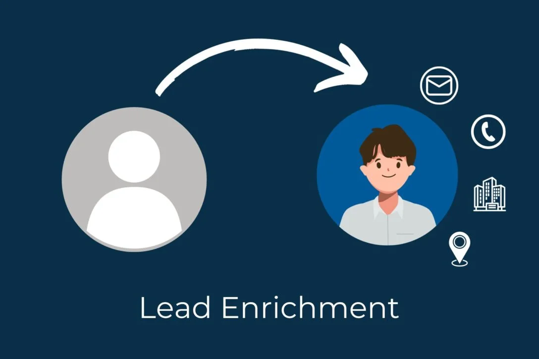 Lead Enrichment