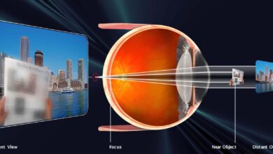 Vision Becomes Presbyopic