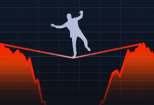 forex risk management tools