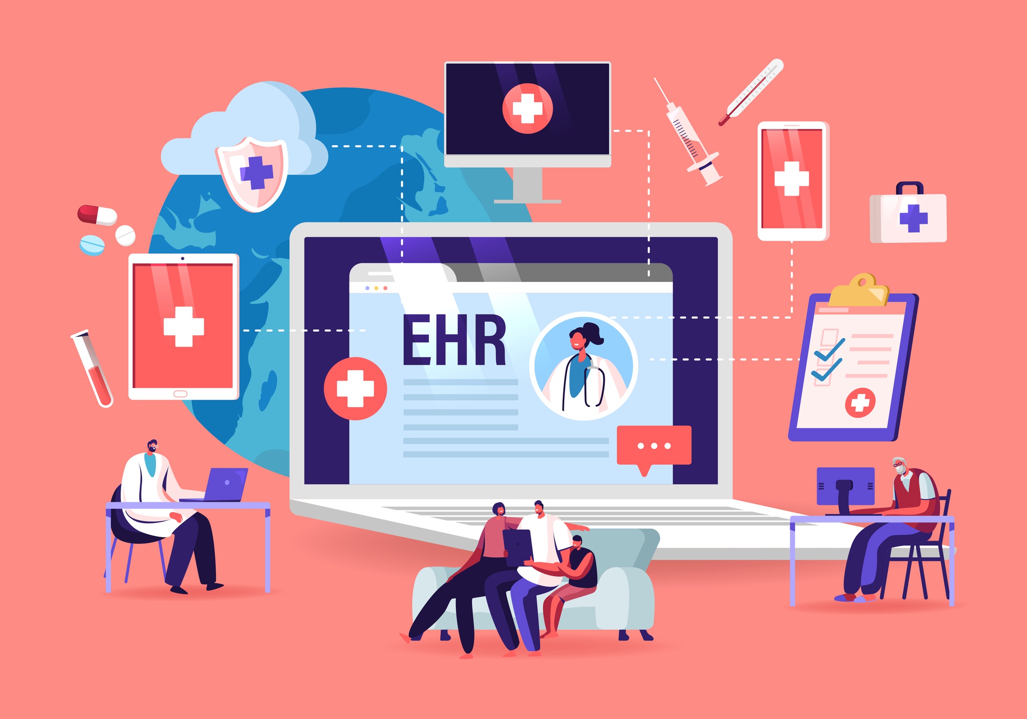 EHR Interface Development