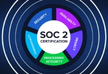 SOC 2