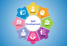 Student Skills Development Programs