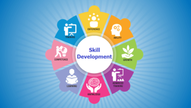 Student Skills Development Programs