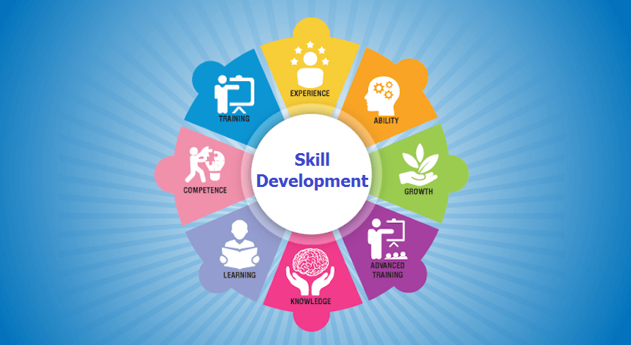 Student Skills Development Programs