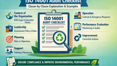 7 ISO 14001 Internal Audit