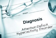 Adult ADHD Diagnosis