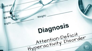 Adult ADHD Diagnosis