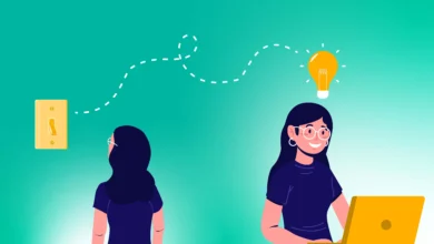 B2B Brand Activation Strategies