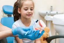 Cavity Prevention