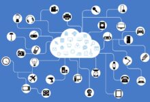 IoT Coding Platforms