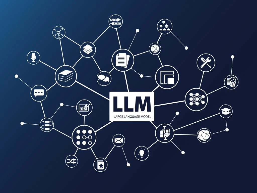 Large Language Model Development Services