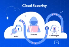 Cloud Storage Risk Assessment